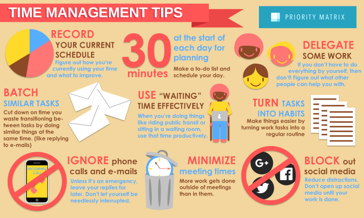 9-time-management-tips